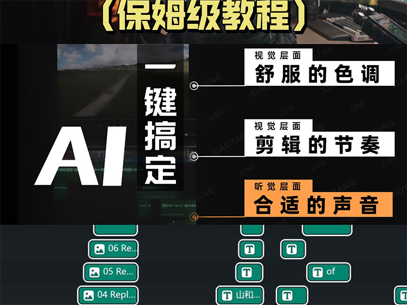 短視頻行業(yè)新趨勢：AI剪輯工具用戶量激增200%，新手也能一鍵成片